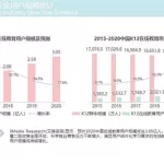 在线教育软件排名(在线教育软件排名前十)缩略图