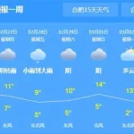 天气排行,天气排行榜实时缩略图