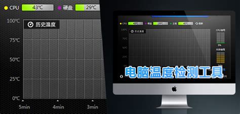 电脑温度测试软件(电脑温度测试软件推荐)缩略图