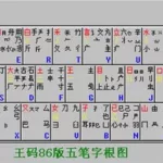 打字输入法,打字输入法哪个最好用缩略图