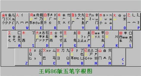 打字输入法,打字输入法哪个最好用缩略图