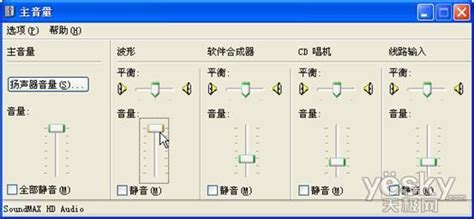 增大音量,增大音量最快的方法缩略图