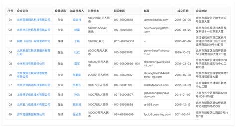 企业查询宝,企业查询宝小程序缩略图