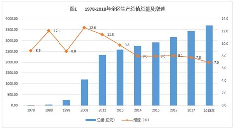 前瞻经济学人,前瞻经济学人官网缩略图