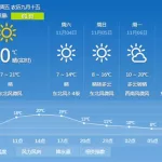 搜索天气预报(搜索天气预报手机版)缩略图