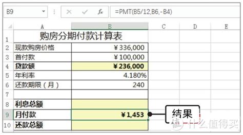 月供房贷款计算器,贷款计算器2023年最新版月供缩略图