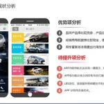 丰田app,丰田app官方正版下载缩略图