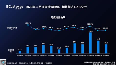 童装分销(童装分销怎么找合作)缩略图