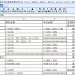 财务报表自动生成软件,财务报表自动生成软件免费缩略图