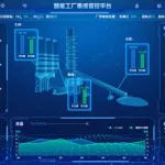 控制软件(控制软件使用时间)缩略图