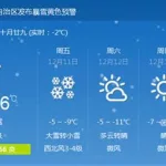 查看天气预报,查看天气预报英语缩略图