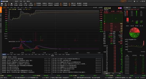 桌面股票,桌面股票实时显示软件缩略图