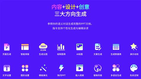 一键生成ppt(一键生成ppt的软件)缩略图