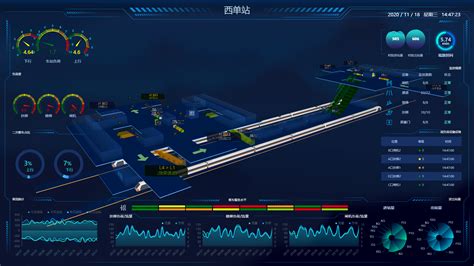 火车实时测速(火车实时测速软件)缩略图