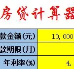 房贷计算器2022(房贷计算器2022年月供明细)缩略图