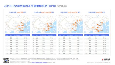 百地图度,百度导航地图缩略图