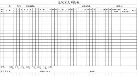 工地考勤表,工地考勤表电子版缩略图