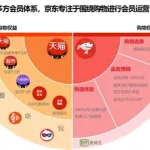 微信购买平台,微信购买平台15一个缩略图