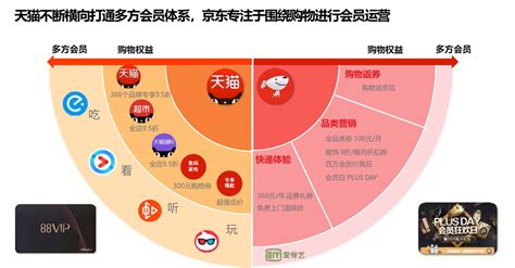 微信购买平台,微信购买平台15一个缩略图