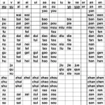 拼音汉字转换(拼音汉字转换器)缩略图