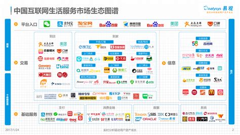 应用市场(应用市场app下载安装到手机)缩略图