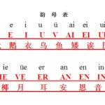 汉语转英语(汉语转英语软件)缩略图