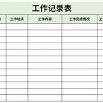 工作表格制作,工作表格制作excel教程数字文本缩略图