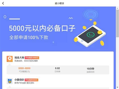 手机贷款app(手机贷款app哪个容易下款)缩略图