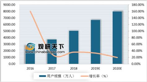 二手交易市场(二手交易市场平台有哪些)缩略图