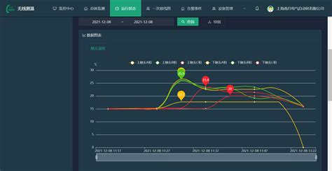 测温软件,可以测体温的软件缩略图