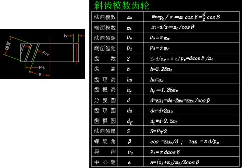 齿轮计算软件(齿轮计算软件免费)缩略图