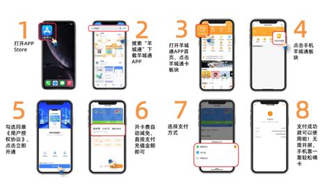 羊城通app(羊城通app下载)缩略图