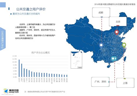 地图高德,地图高德地图下载缩略图