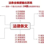 法律数据库,法律数据库官网缩略图