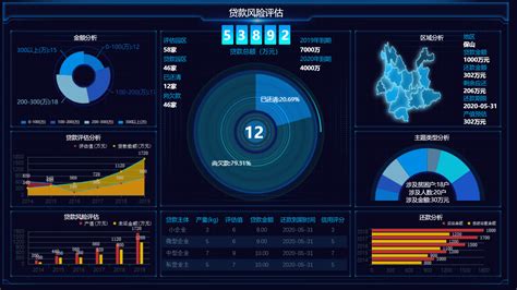 分析工具(分析工具库excel)缩略图