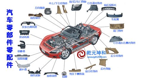 汽车配件平台,汽车配件平台加盟缩略图