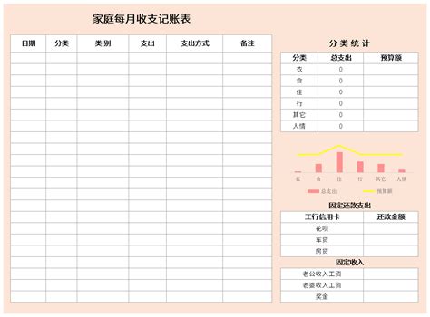 每日记账本(每日记账本2023最新版本)缩略图