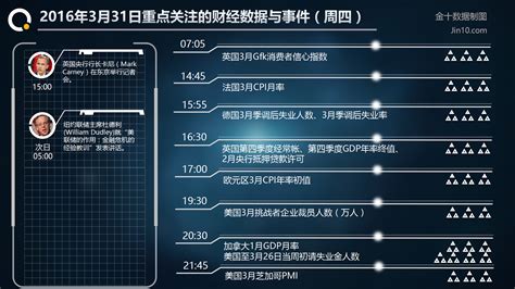 金十数据官方网站(金十数据官方网站下载)缩略图