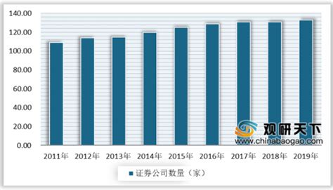 证券市场导报(证券市场导报投稿)缩略图