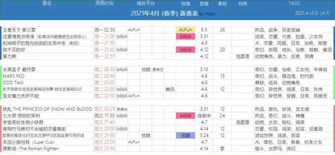 番组计划,bgm番组计划缩略图