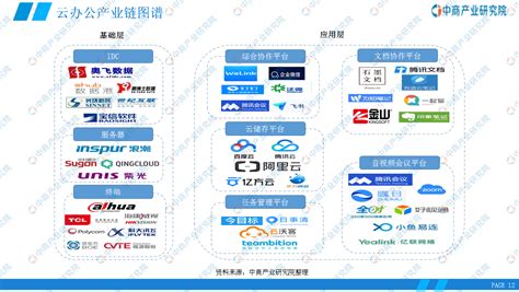 云办公新东方,云办公新东方app下载苹果缩略图