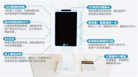 支付工具,支付工具的多样化组合,提升了我国缩略图