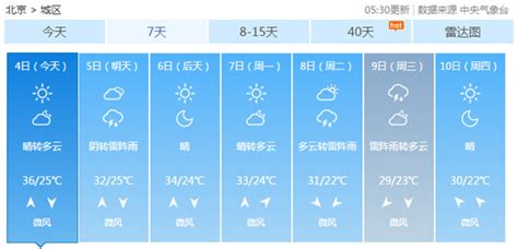 天气预报湿度,天气预报湿度在哪里看缩略图