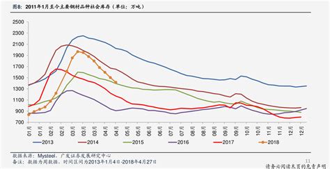 价格闯关,价格闯关1988缩略图