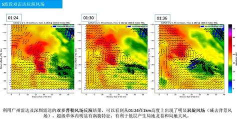 天气实时雷达图缩略图