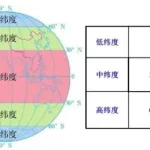 经纬线地图,经纬线地图中国高清缩略图