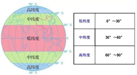 经纬线地图,经纬线地图中国高清缩略图