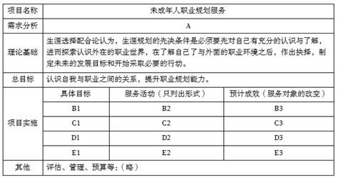 社工考试题库(社工考试题库及答案)缩略图