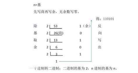 最小公倍数计算器(最小公倍数计算器在线使用)缩略图