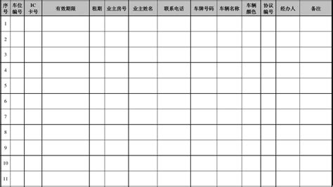 停车记录(停车记录监控仪)缩略图